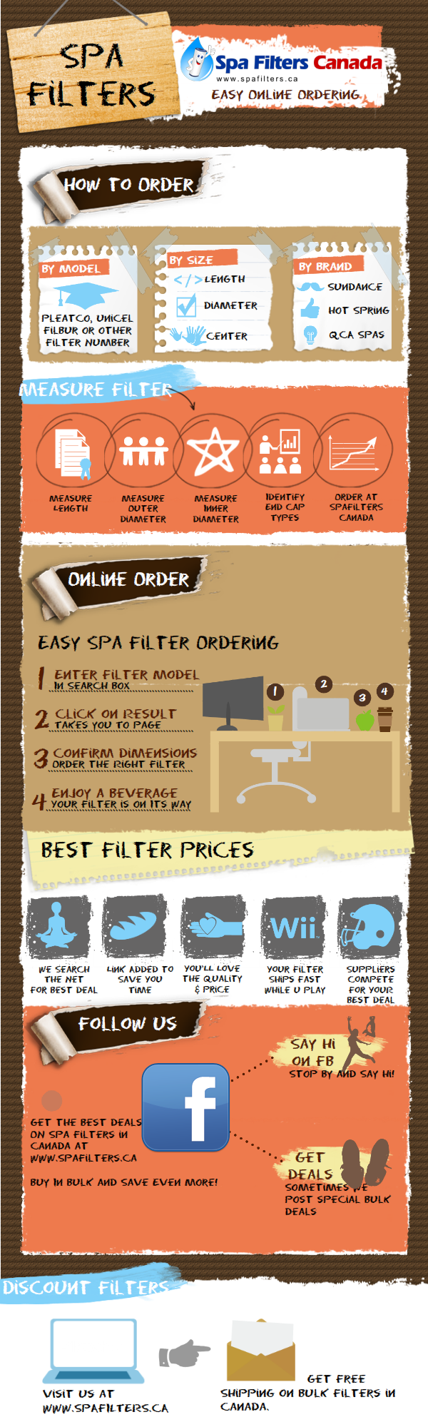 Spa Filters Canada online hot tub filter ordering