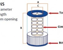 Filter media and end caps