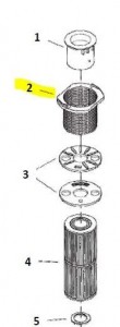 Filter basket in canister