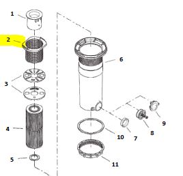 Hot Tub Filter Basket Assembly Spa Filters Canadaspa